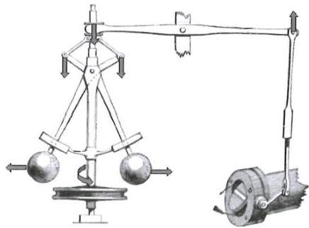 球式調(diào)速器的工作原理 球式調(diào)速器的工作原理