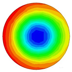 高頻Cable線的橫截面剖視圖 高頻Cable線的橫截面剖視圖