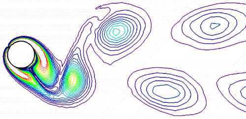 渦激振動 渦激振動