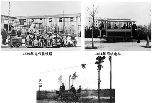 西門子的成就 西門子的成就