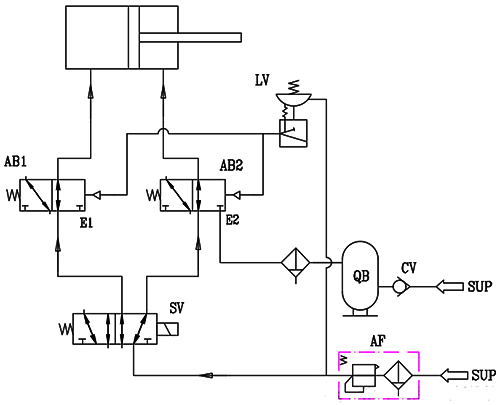 氣包與氣動閥連接原理圖 氣包與氣動閥連接原理圖