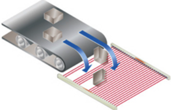 區(qū)域光電 區(qū)域光電