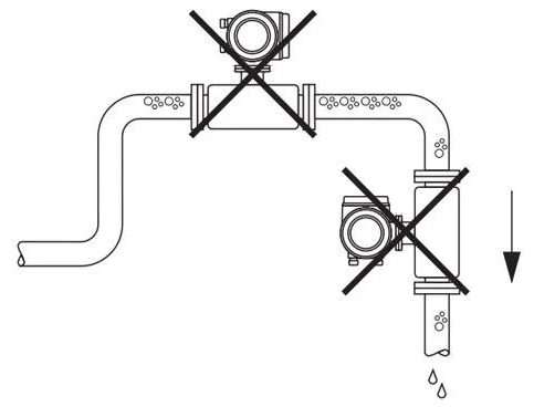 E+H科里奧利質(zhì)量流量計安裝位置 E+H科里奧利質(zhì)量流量計安裝位置