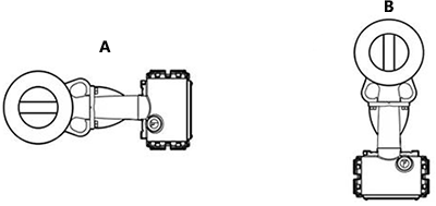 羅斯蒙特渦街流量計水平安裝 羅斯蒙特渦街流量計水平安裝