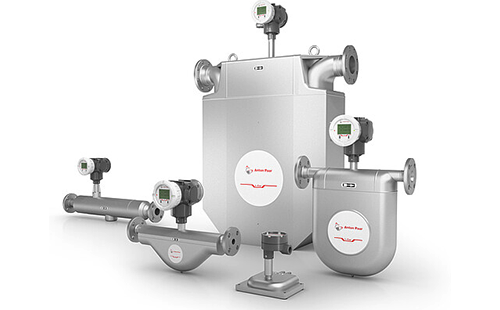 安東帕Coriolis流量計