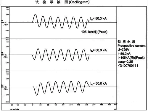 非限流斷路器在短延時下的短路分斷試驗波形圖 非限流斷路器在短延時下的短路分斷試驗波形圖
