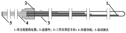 新型單管多點(diǎn)式鎧裝熱電偶 新型單管多點(diǎn)式鎧裝熱電偶