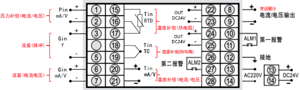 SWP-LCD-NL802-020-AAG-HL-2P接線圖 SWP-LCD-NL802-020-AAG-HL-2P接線圖