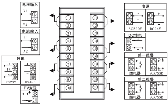 SWP-EZ41、SWP-EZ81和SWP-EZ91接線圖