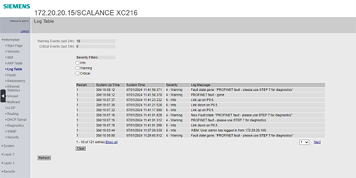 管理型交換機的日志