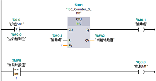 使用計數器實現一鍵啟停 使用計數器實現一鍵啟停