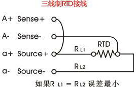 3線制熱電阻接線 3線制熱電阻接線