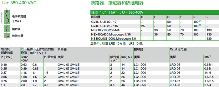 短路情況下接觸器不熔焊的元器件配置 短路情況下接觸器不熔焊的元器件配置