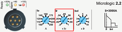 長延時保護整定電流值 長延時保護整定電流值