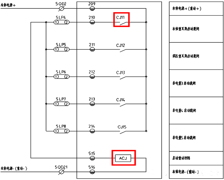 主變非電量跳閘原理2
