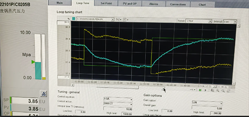閉環階躍響應曲線1 閉環階躍響應曲線1