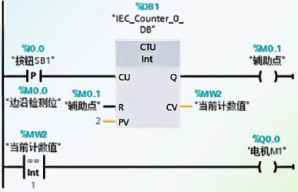 使用計數器實現PLC一鍵啟停編程