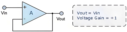電壓跟隨器 電壓跟隨器