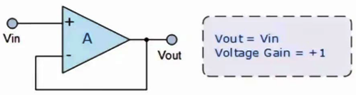 同相放大器 同相放大器