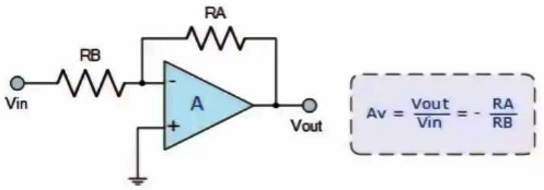 反相放大器 反相放大器