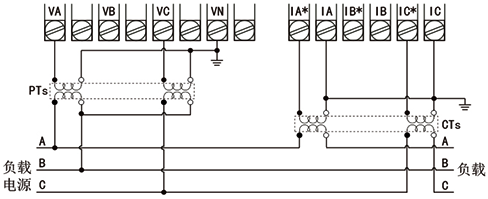采用2PT,2CT方式的電能質(zhì)量分析儀接線圖 采用2PT,2CT方式的電能質(zhì)量分析儀接線圖