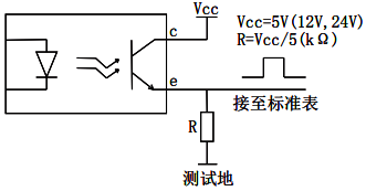 YR-GFER電能質量分析儀電能脈沖測試示意圖 YR-GFER電能質量分析儀電能脈沖測試示意圖