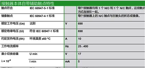 接觸器本體自帶輔助觸點特性 接觸器本體自帶輔助觸點特性