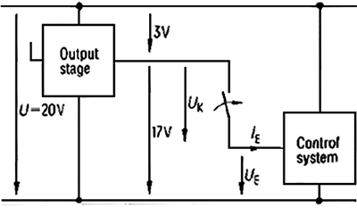 典型電子式控制裝置電氣圖 典型電子式控制裝置電氣圖