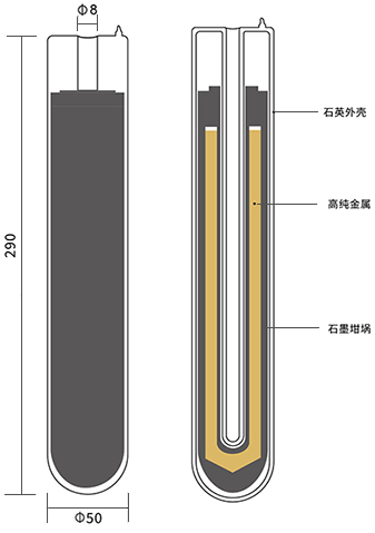 金屬固定點(diǎn)容器外形尺寸及結(jié)構(gòu)示意圖 金屬固定點(diǎn)容器外形尺寸及結(jié)構(gòu)示意圖