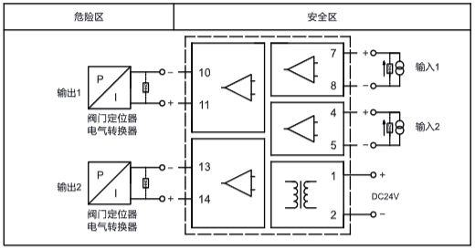 二入二出操作端隔離安全柵接線圖 二入二出操作端隔離安全柵接線圖