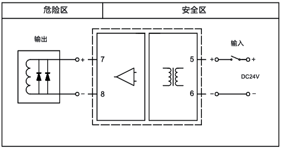 一入一出,開關量輸出隔離式安全柵接線圖 一入一出,開關量輸出隔離式安全柵接線圖