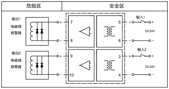 二入二出,開關量輸出隔離式安全柵接線圖 二入二出,開關量輸出隔離式安全柵接線圖