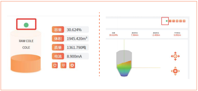 設(shè)備狀態(tài)燈