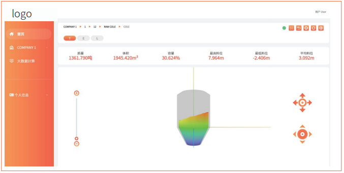 數(shù)據(jù)查看界面