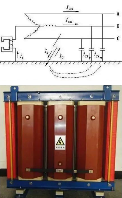 中性點經(jīng)消弧線圈接地 中性點經(jīng)消弧線圈接地