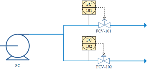 一個泵兩個分支流量控制方案 一個泵兩個分支流量控制方案