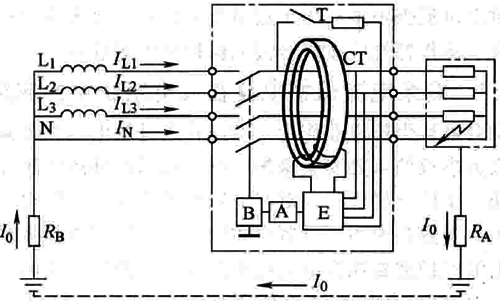 4P漏電保護保護開關的工作原理 4P漏電保護保護開關的工作原理