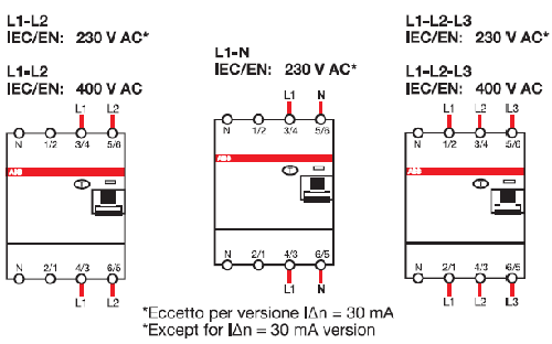 所有帶電導體靠右接線都不會影響4P漏電保護開關功能 所有帶電導體靠右接線都不會影響4P漏電保護開關功能