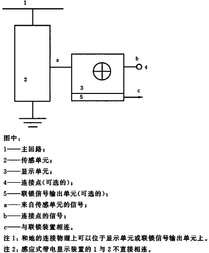 帶電顯示裝置結構示意圖 帶電顯示裝置結構示意圖